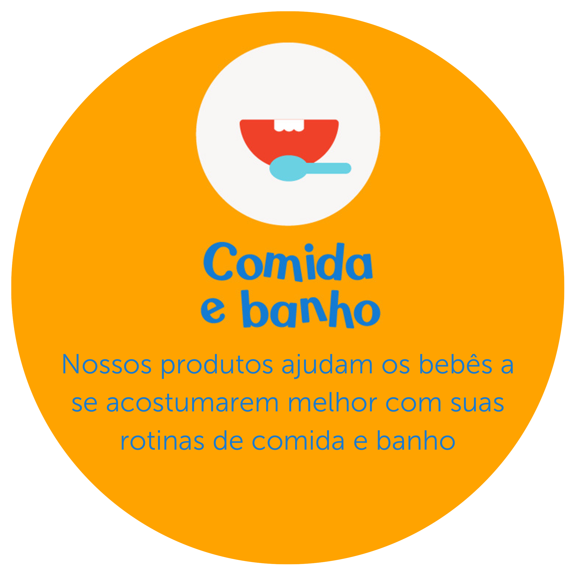 comidaebanho
